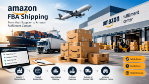 Amazon FBA Shipping Fast and Reliable Delivery Services
